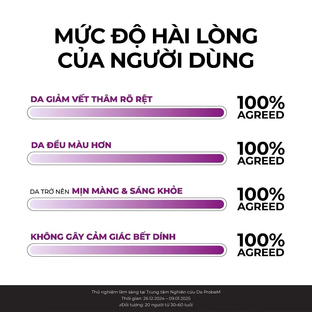 Tinh Chất Jumiso Niacinamide 20 Serum 40ml