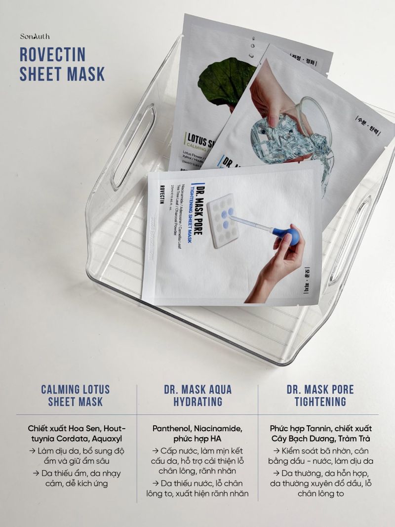 Rovectin Mask