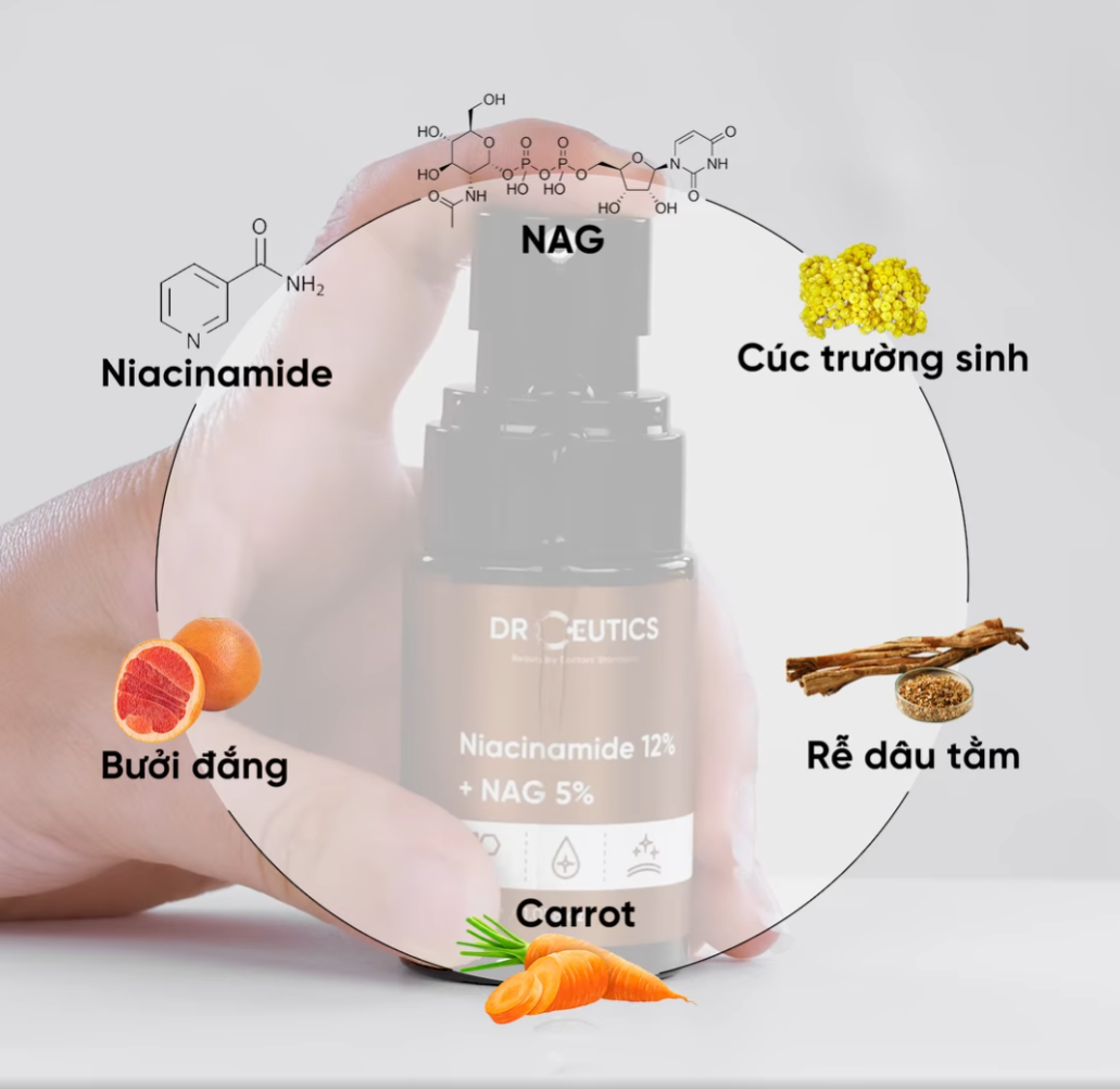 Tinh Chất DrCeutics B3 Niacinamide 12%+ NAG 5% 30g