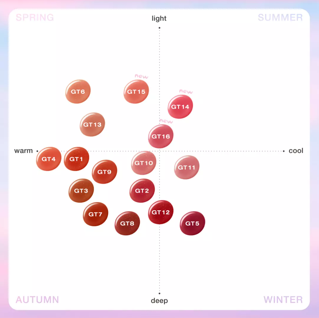 Son Bóng OFÉLIA Lolli Glow Tint
