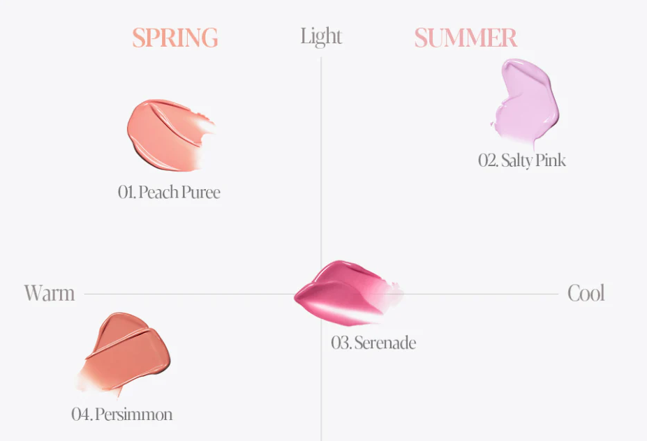 Kem Má Hồng Espoir Tone Pairing Liquid Cheek