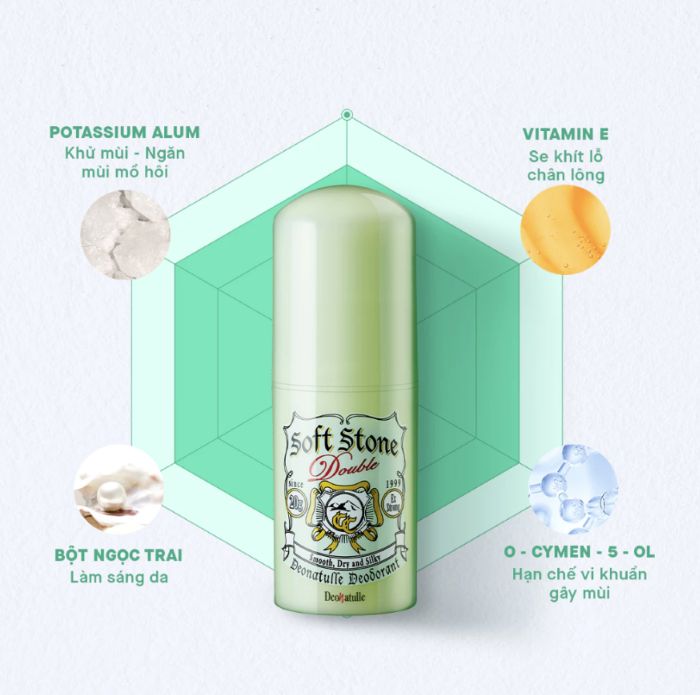 Lăn Khử Mùi Deonatulle Soft Stone Double 20g