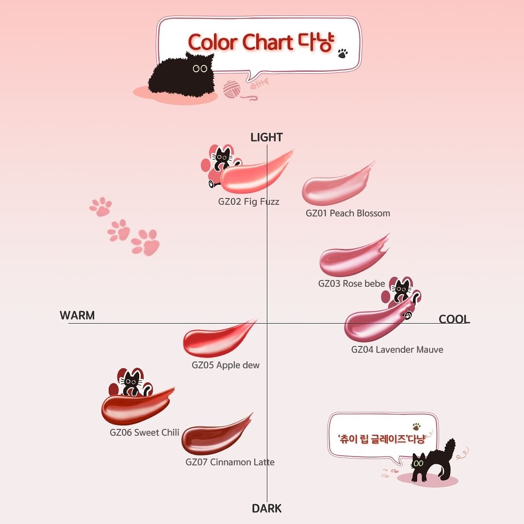 Son Bóng Black Rouge Chewy Lip Glaze