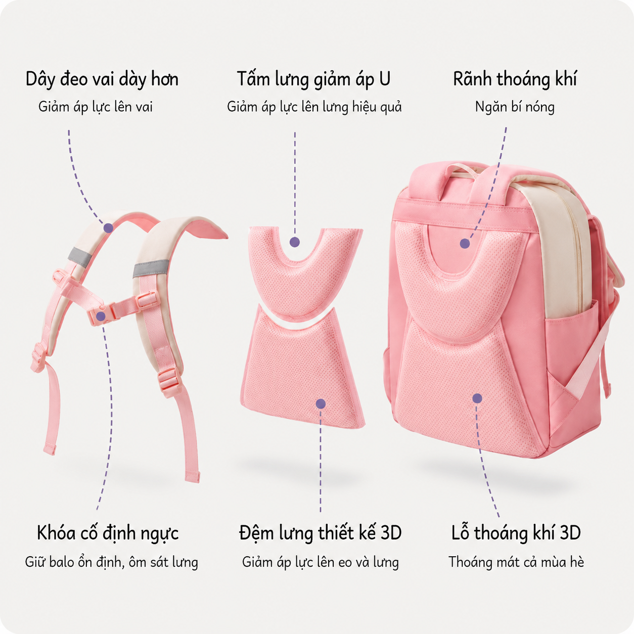 Balo học sinh tiểu học Worm's home balo cao cấp chống gù balo cho bé siêu nhẹ chống nước nhiều ngăn - KimChi Kids
