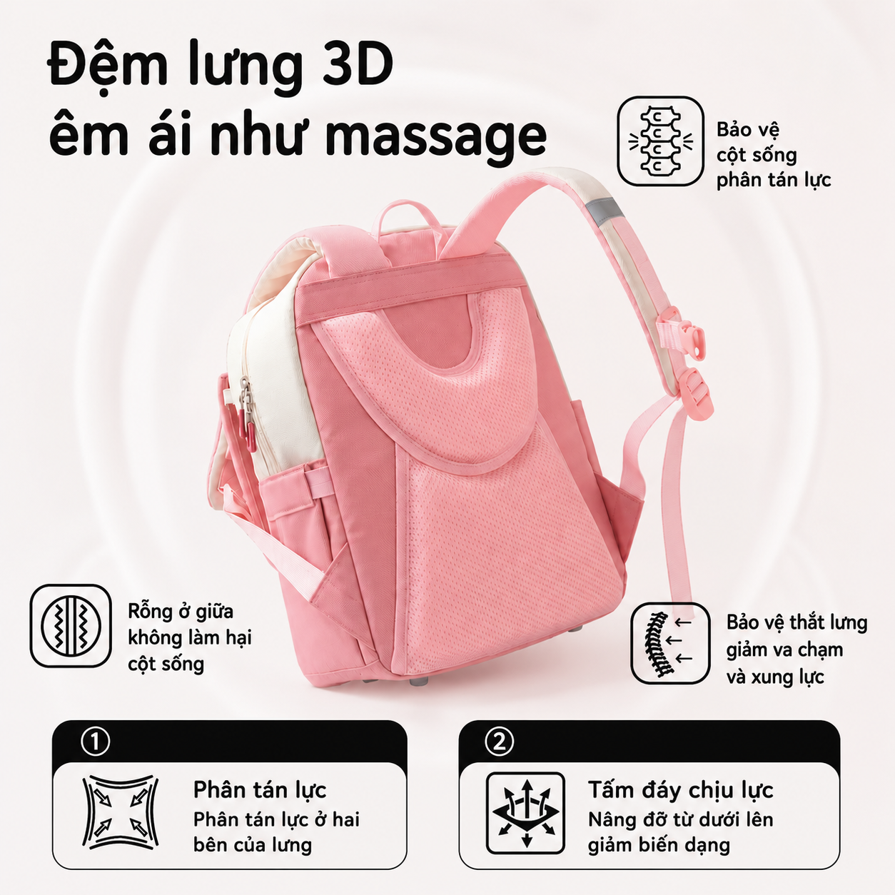 Balo học sinh tiểu học Worm's home balo cao cấp chống gù balo cho bé siêu nhẹ chống nước nhiều ngăn - KimChi Kids