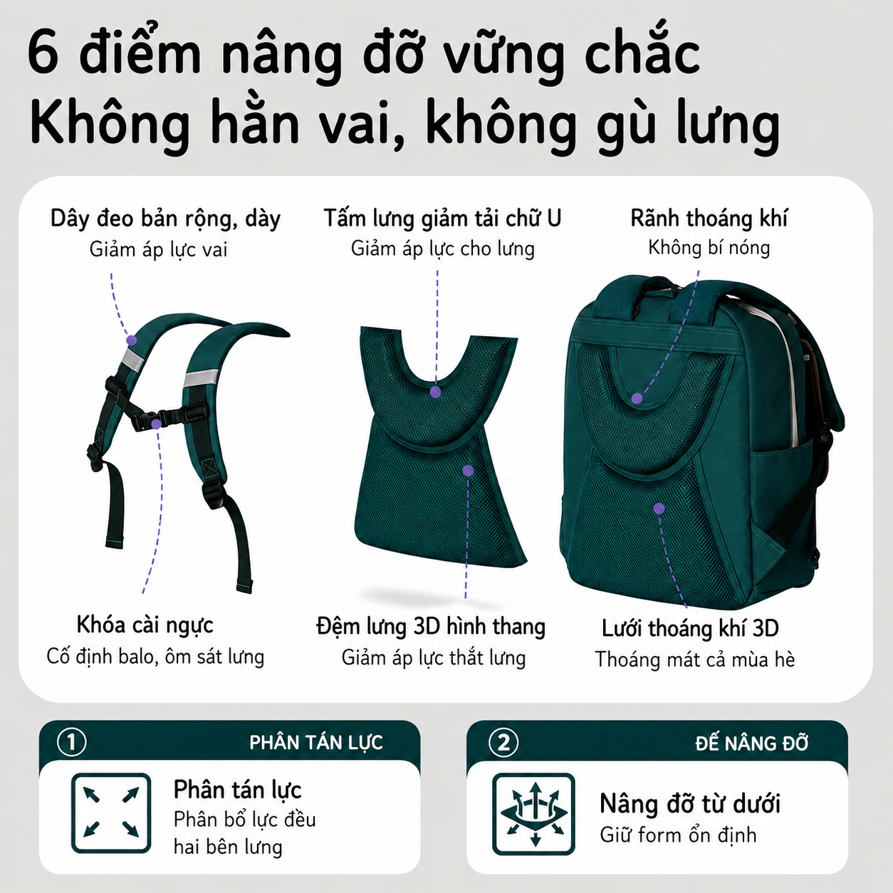 Balo học sinh tiểu học Worm's home balo cao cấp chống gù balo cho bé siêu nhẹ chống nước nhiều ngăn - KimChi Kids - S0050 xanh