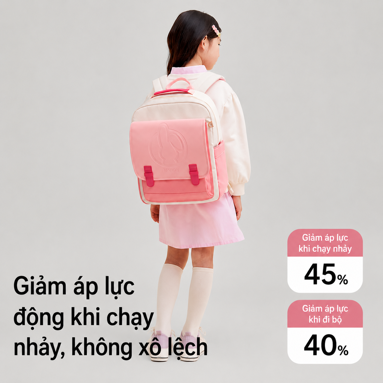 Balo học sinh tiểu học Worm's home balo cao cấp chống gù balo cho bé siêu nhẹ chống nước nhiều ngăn - KimChi Kids