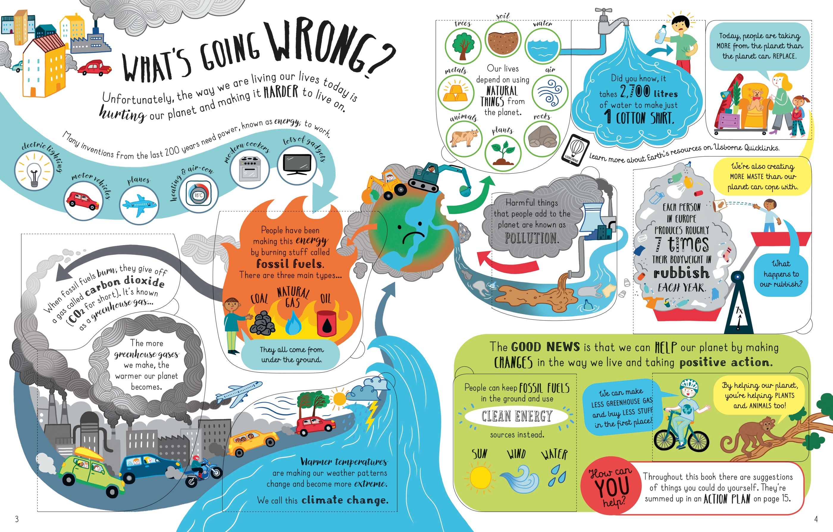 Usborne - Lift-the-Flap Looking After Our Planet (Bảo vệ hành tinh của chúng ta)