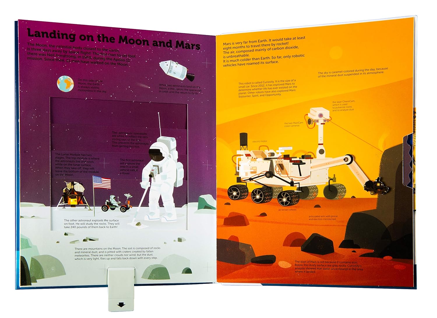 Twirl - The ultimate book of Space