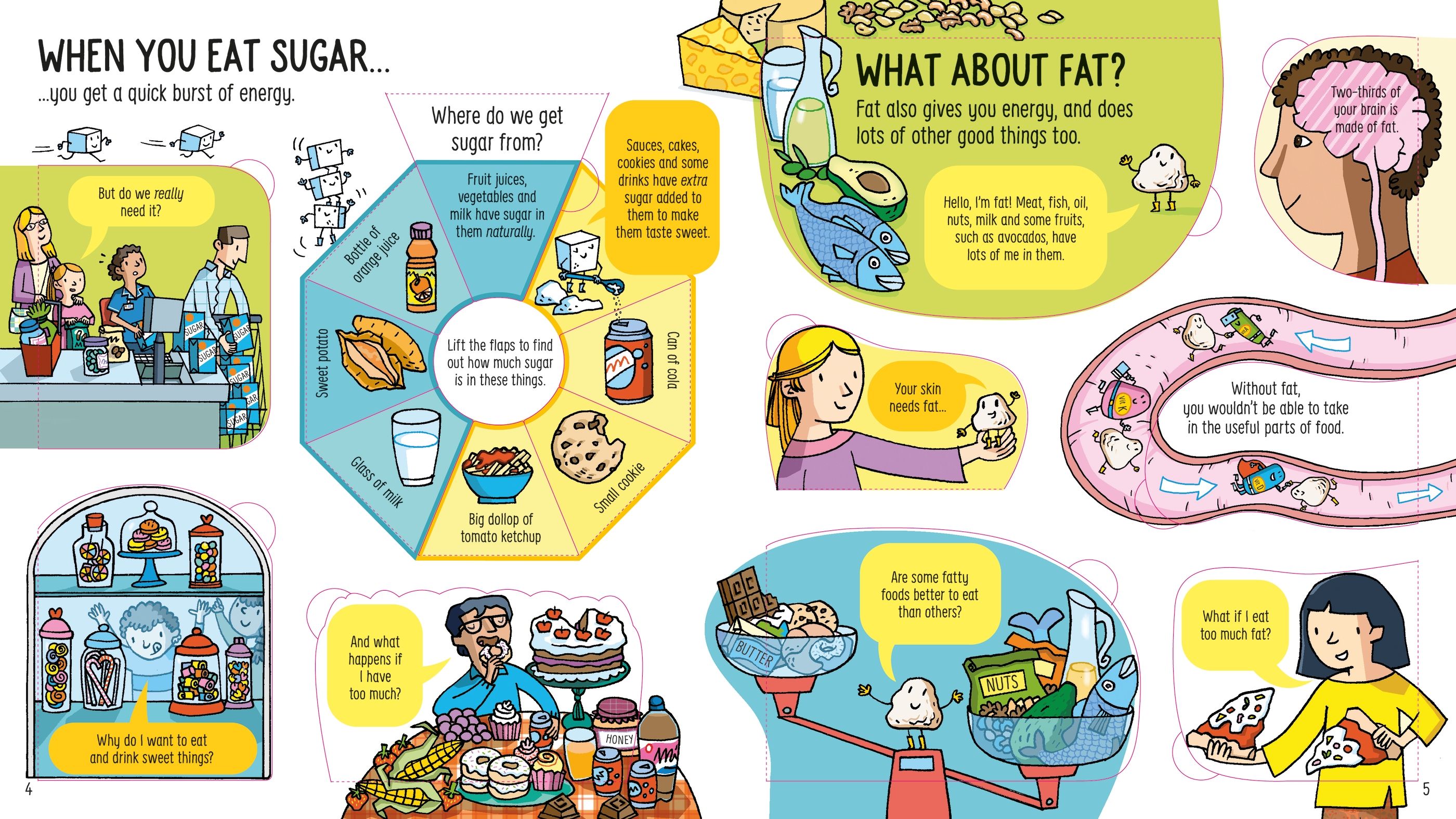 Usborne - What happens when you eat (Khám phá hành trình kỳ diệu của thức ăn trong cơ thể)
