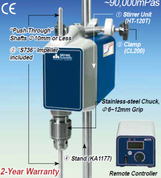 MÁY KHUẤY KỸ THUẬT SỐ 40 LÍT, HT-50T, HÃNG: DAIHAN SCIENTIFIC/HÀN QUỐC