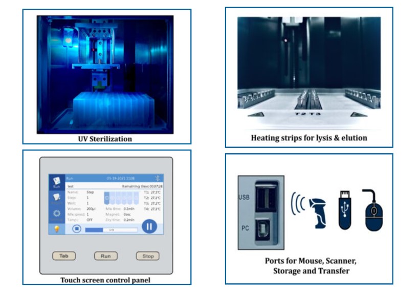 Máy tinh sạch axit nucleic, model: IsoPure™ Mini AP1016, Hãng: Accuris/USA