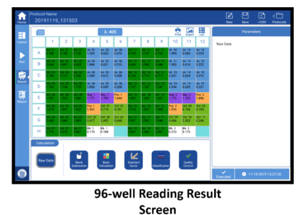 Máy quang phổ UV-VIS, Model: SmartReader UV-Vis MR9610, Hãng: Accuris/ USA