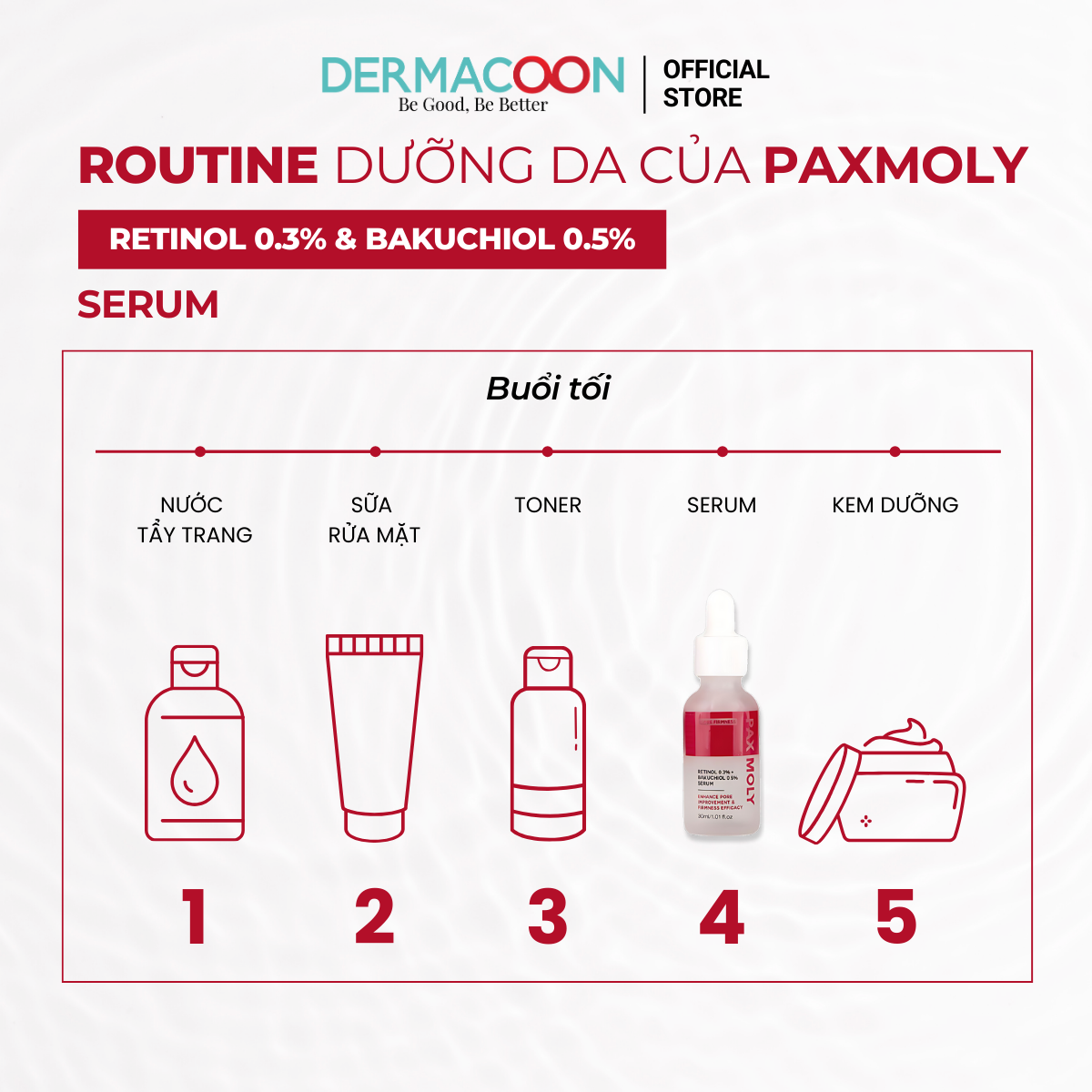 Tinh chất giúp làm mờ thâm và các dấu hiệu lão hoá PAX MOLY Retinol 0.3% + Bakuchiol 0.5% Serum 30ml
