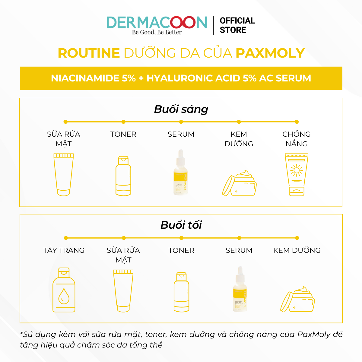 PAX MOLY AHA Vitamin E Skin Clarity Booster Serum Tinh chất giúp dưỡng sáng, cải thiện độ đàn hồi cho da