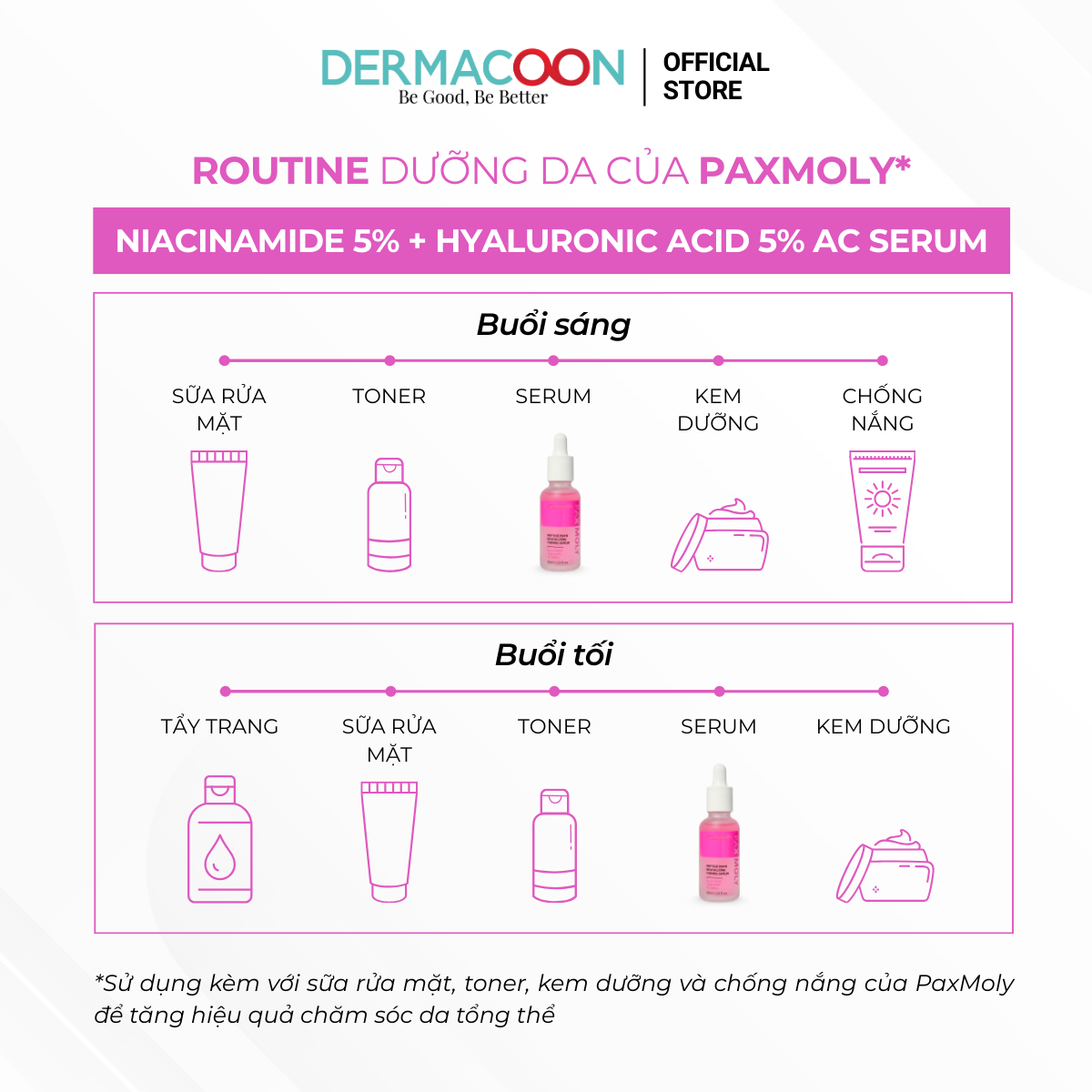 PAXMOLY Peptide PDRN Revitalizing Firming Serum Tinh chất giúp cải thiện độ săn chắc và giảm nếp nhăn trên da