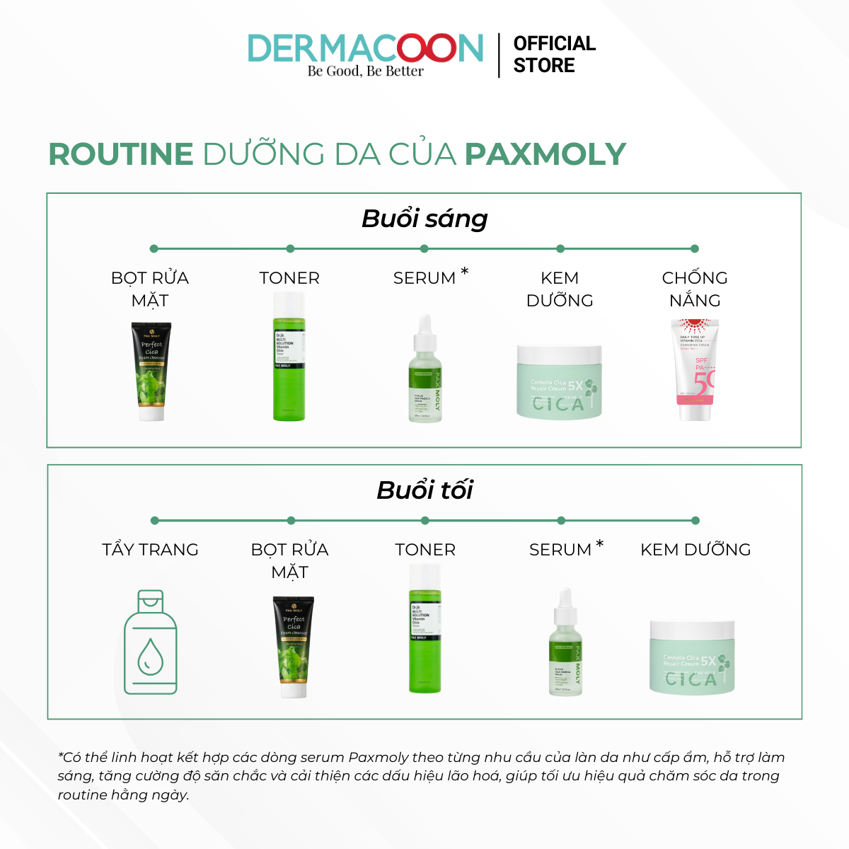 PAXMOLY Centella Cica 5X Repair Cream 100g Kem dưỡng Rau Má giúp cấp ẩm sâu, làm dịu và phục hồi cho da 100g