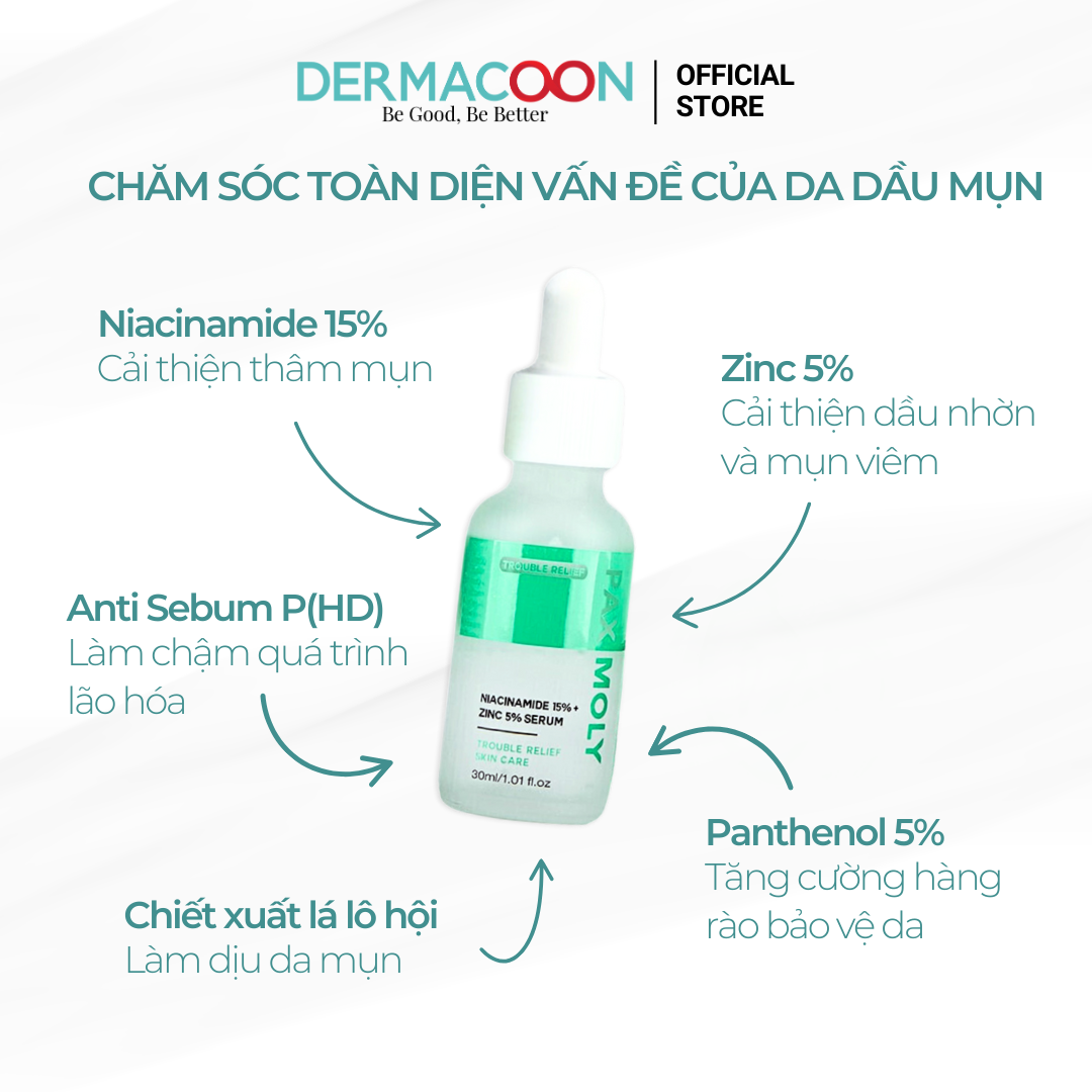 Tinh chất giúp kiểm soát dầu thừa và mờ thâm mụn PAX MOLY Niacinamide 15% + Zinc 5% Serum 30ml