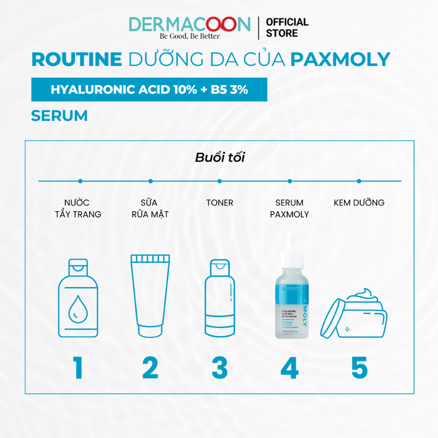 Tinh chất dưỡng ẩm và hỗ trợ khôi phục làn da PAX MOLY Hyaluronic Acid 10% + B5 3% Serum 30ml