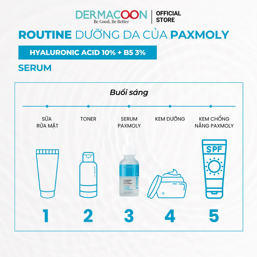 Tinh chất dưỡng ẩm và hỗ trợ khôi phục làn da PAX MOLY Hyaluronic Acid 10% + B5 3% Serum 30ml