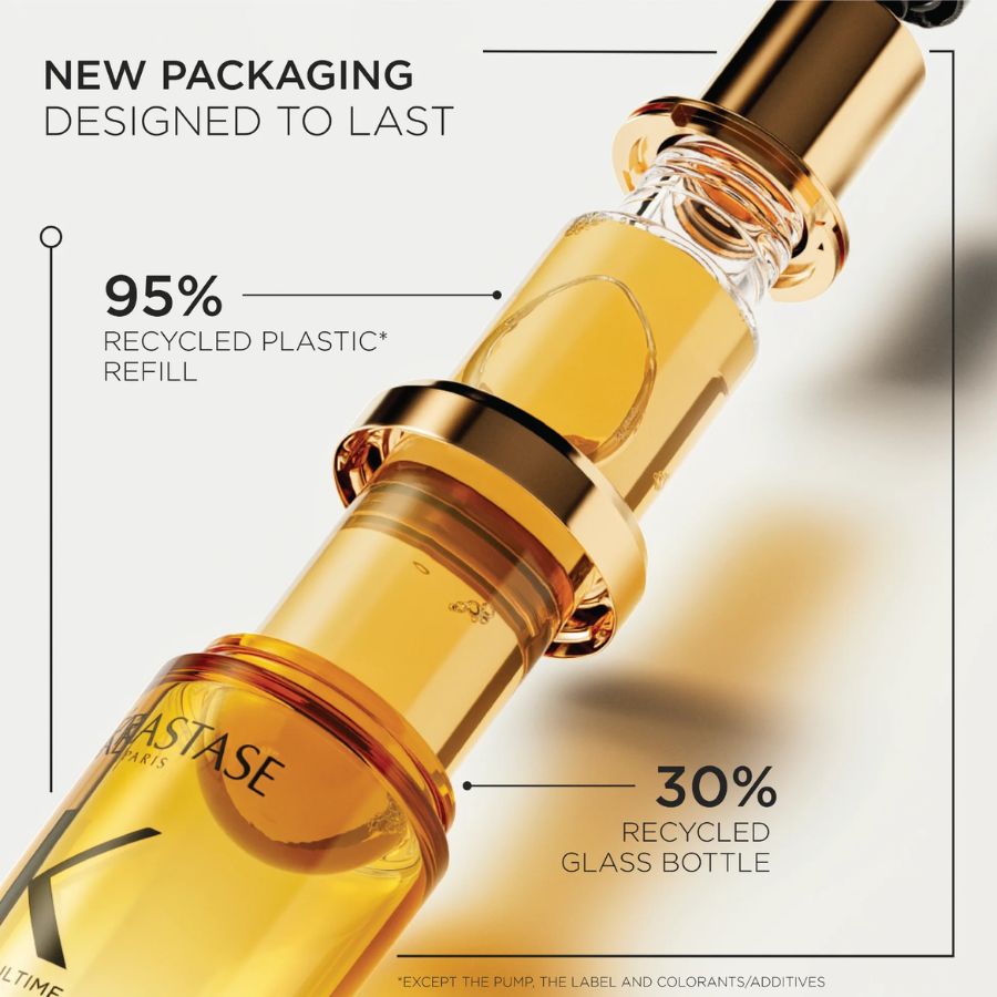 Set Dầu Dưỡng Tóc Kérastase Elixir Ultime L’Huile Originale (Chai 75ml + Lõi Refill 75ml)