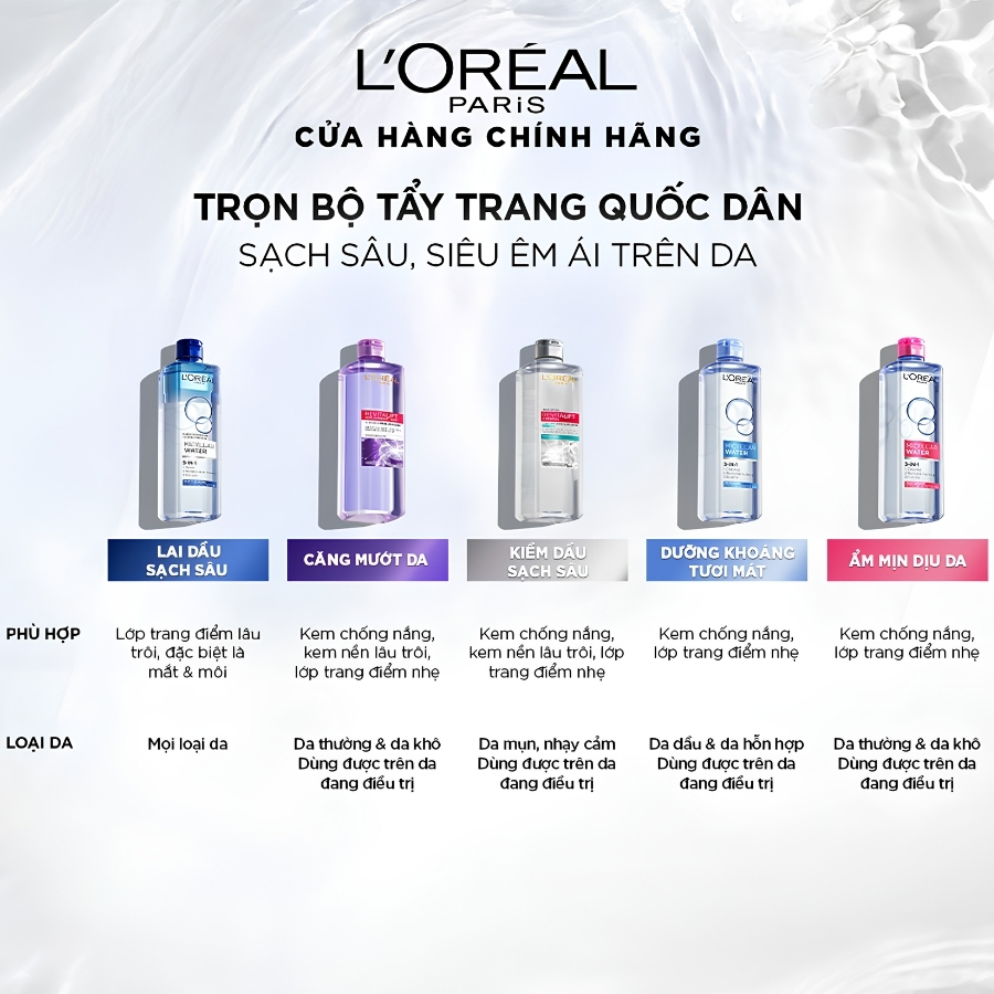 [XANH ĐẬM] Nước Tẩy Trang L'Oreal Tươi Mát Cho Da Dầu, Da Hỗn Hợp Micellar Water 3-in-1 Refreshing 400ml