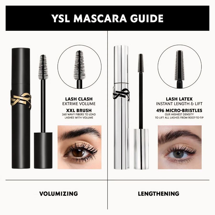[Mini 2ml] Mascara YSL Lash Latex #01 Sculpted Black Định Hình, Dài Và Cong Mi Đột Phá
