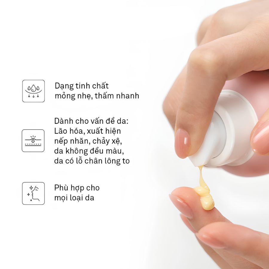 [Hàng Công Ty] Tinh Chất Retinol Candid Giải Pháp Trẻ Hóa Da Đa Cấp Độ 30ml