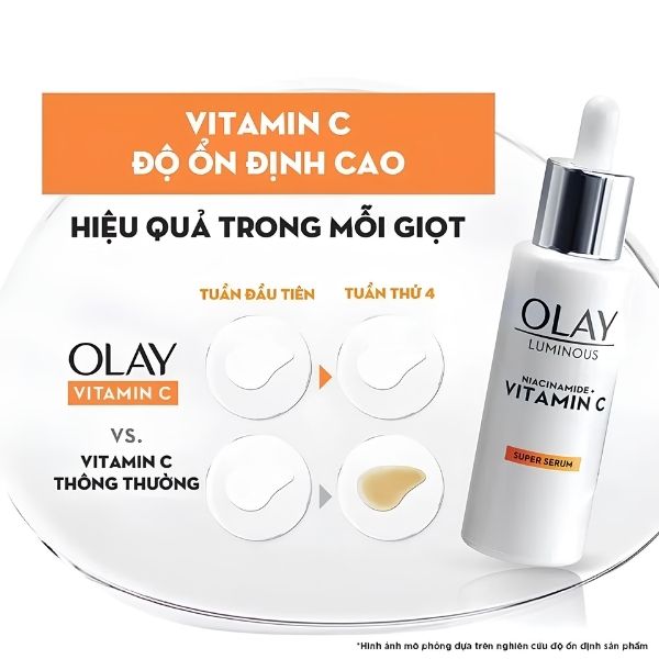 Serum Olay Luminous Niacinamide + Vitamin C 30ml – Dưỡng Sáng, Hỗ Trợ Làm Mờ Thâm & Đều Màu Da