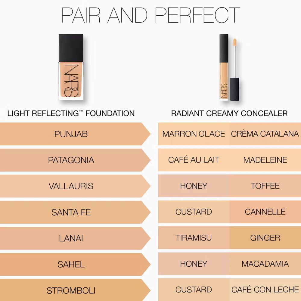 Che Khuyết Điểm Mini NARS Radiant Creamy #01 Custard – 1.4ml