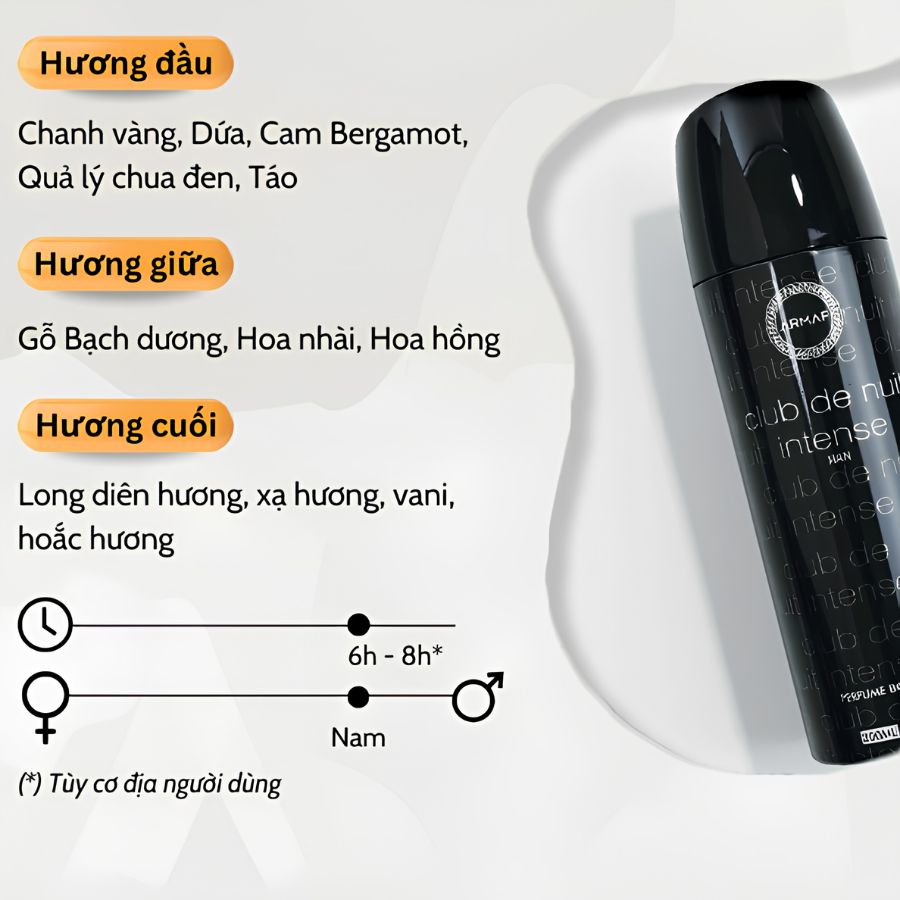 Xịt Thơm Toàn Thân Armaf Club De Nuit Intense Man Body Spray 200ml