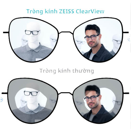 Tròng kính lọc ánh sáng xanh ZEISS ClearView Duravison Platinum 1.60