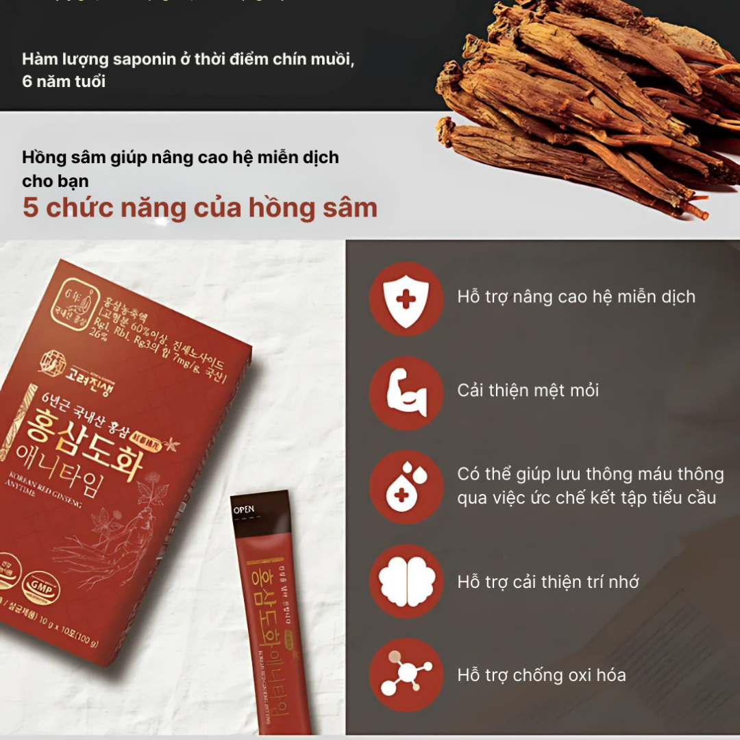 HỒNG SÂM THƯỢNG HẠNG 6 NĂM TUỔI KOREAN RED GINSENG ANYTIME