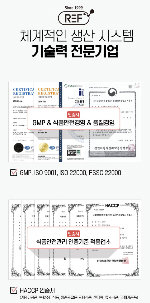 BỔ KHỚP CAO CẤP SỐ MỘT KOREA - REF365 (REF JOINT & IMMUNITY 365) lading