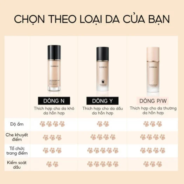 Kem Nền Carslan Dạng Lỏng Kiểm Soát Dầu Lâu Trôi Chống Thấm Nước Suốt 24h