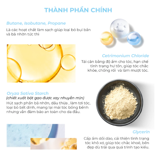 Dầu Gội Khô Girlz Only