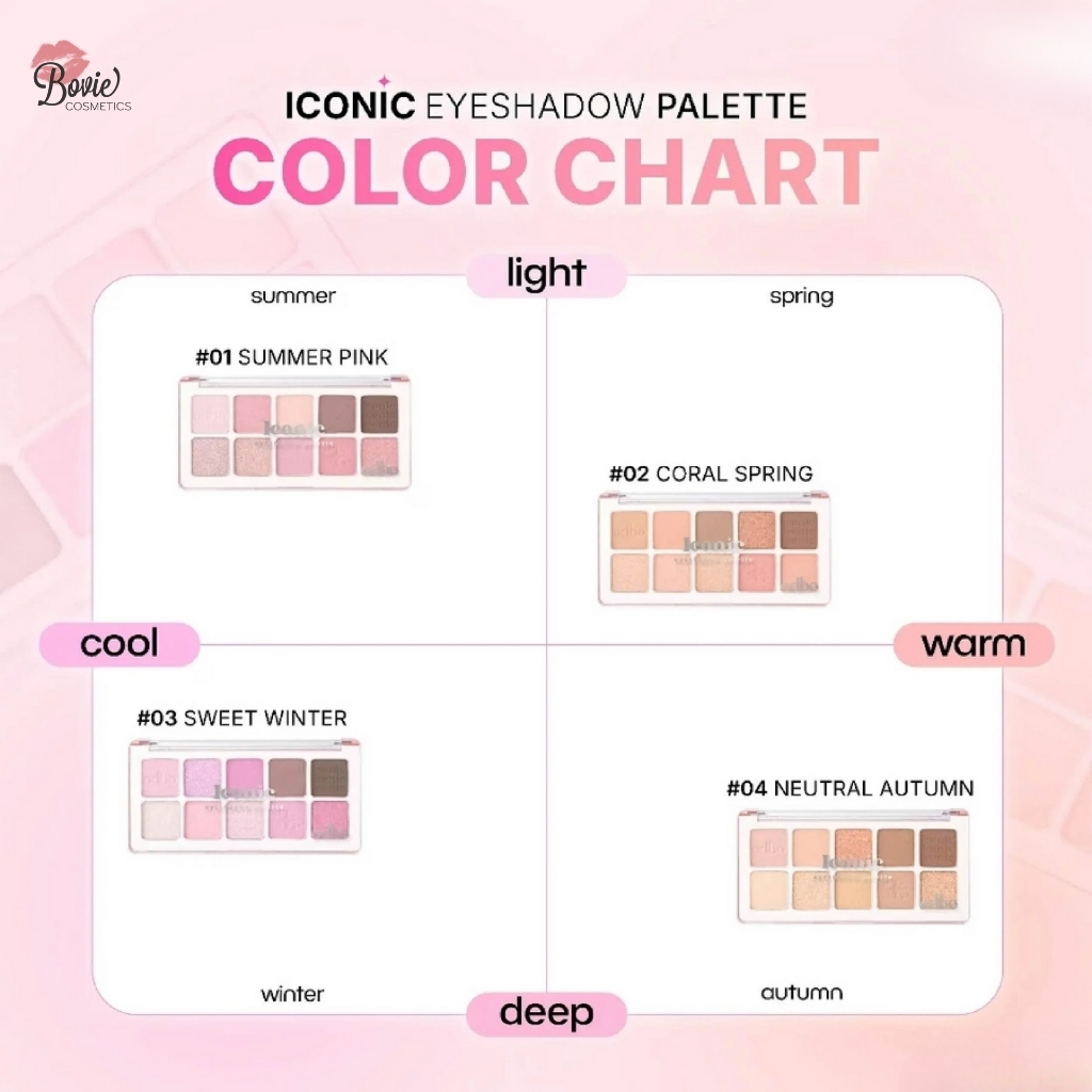 Bảng Mắt Odbo Iconic Eyeshadow Palette 10 Ô Chất Phấn Mềm Mịn, Bám Màu Tốt, Lâu Trôi OD2029