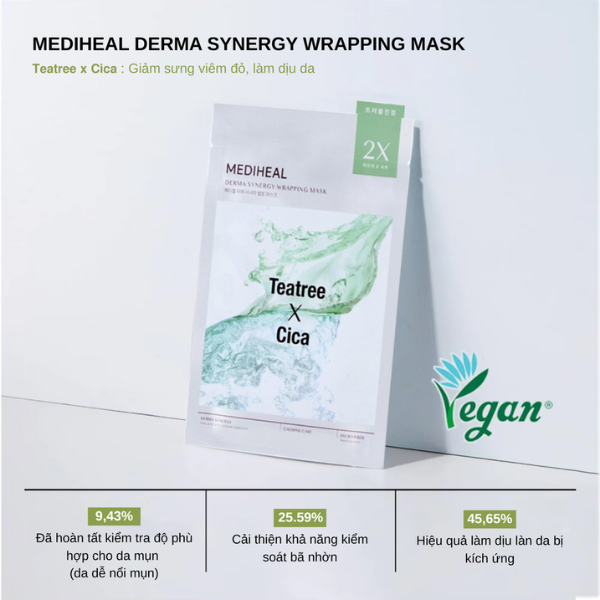 Mặt Nạ Dưỡng Da Mediheal Derma Synergy Wrapping Mask Cấp Ẩm, Phục Hồi, Hỗ Trợ Sáng Da