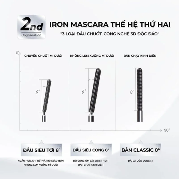 Mascara Judydoll Curling Iron Mascara