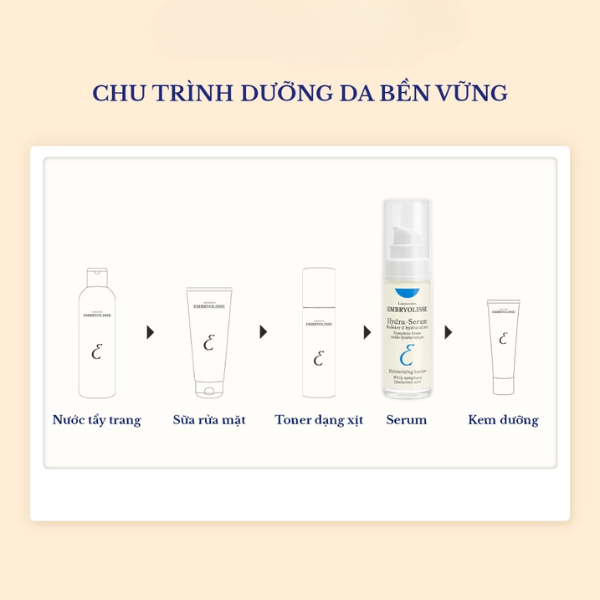 Tinh Chất Dưỡng Ẩm Da Đa Tầng Embryolisse Hydra-Serum 30ml