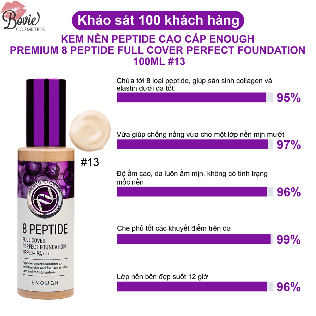 KEM NỀN PEPTIDE CAO CẤP ENOUGH PREMIUM 8 PEPTIDE FULL COVER PERFECT FOUNDATION 100ML