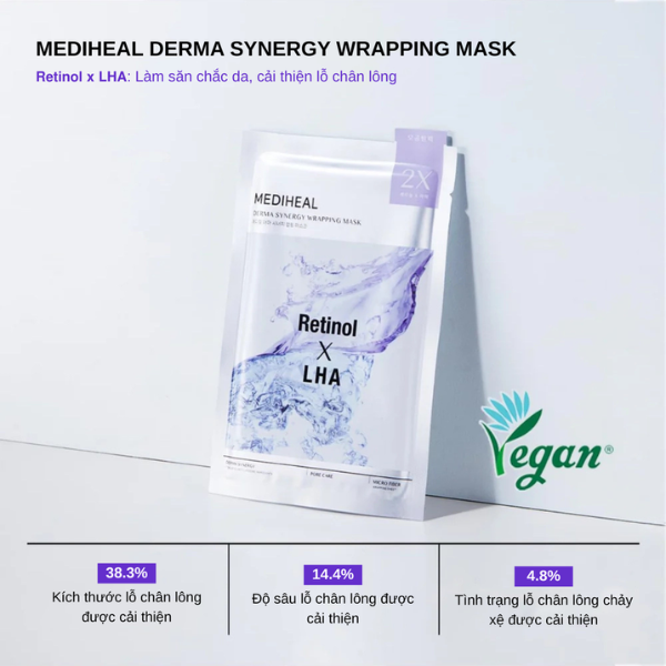 Mặt Nạ Dưỡng Da Mediheal Derma Synergy Wrapping Mask Cấp Ẩm, Phục Hồi, Hỗ Trợ Sáng Da