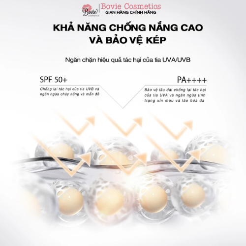 Phấn Phủ Dạng Nén Chống Nắng Kiểm Soát Dầu Pramy Spf40 Pa+++ Sunscreen Pressed Powder 7g