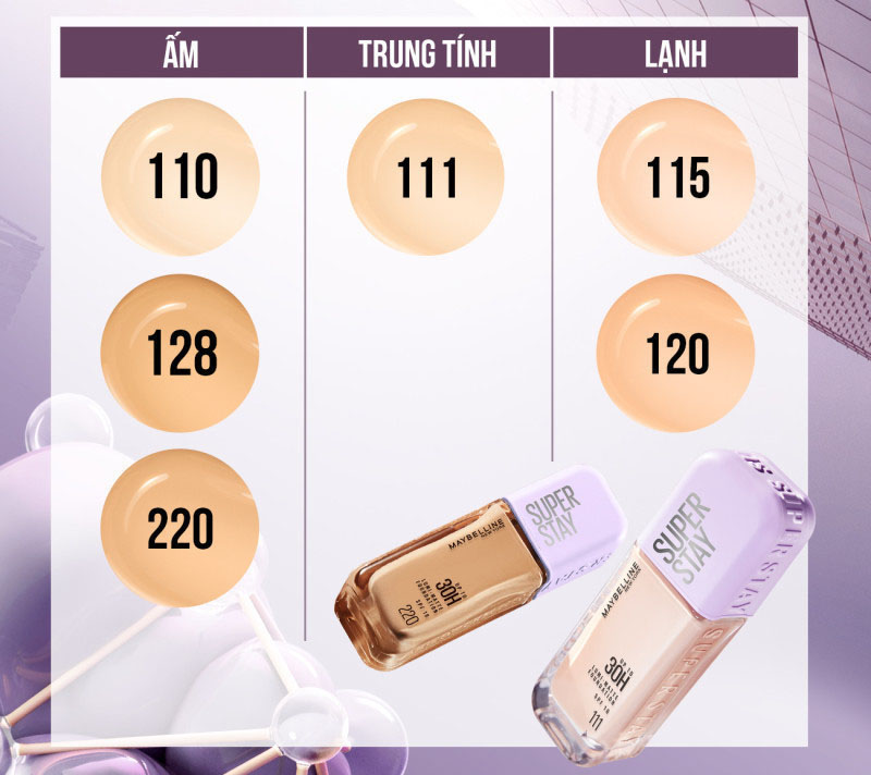 Kem Nền Maybelline Super Stay Lumi Matte 30H Foundation SPF16 35ml