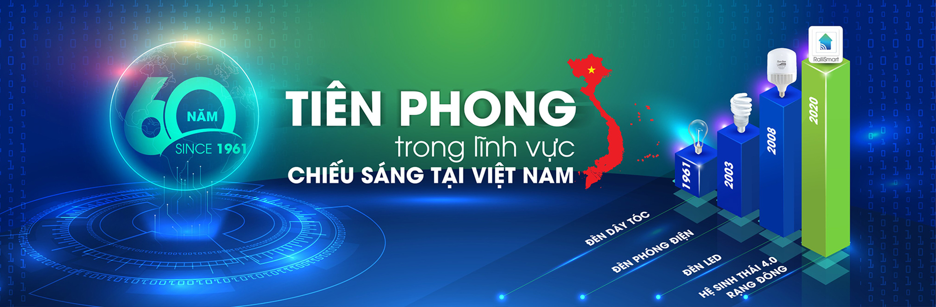 đèn led rạng đông