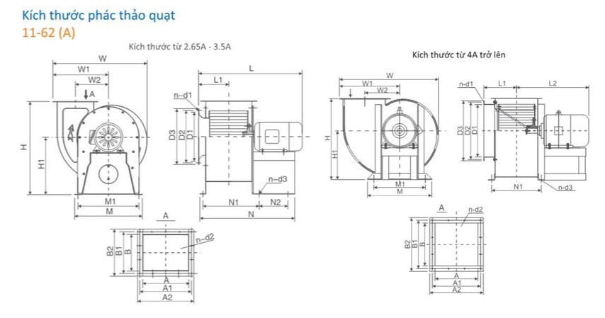 Quạt hút bếp ly tâm HAIKI HK71-3.6A-4.0