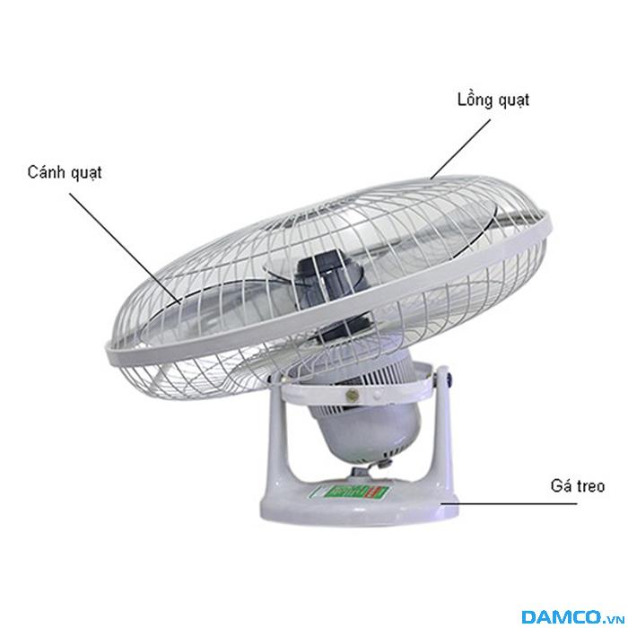 mẫu quạt điện cơ Hot nhất 2026