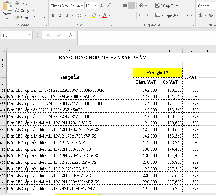 Bảng giá thiết bị điện mới nhất 2025
