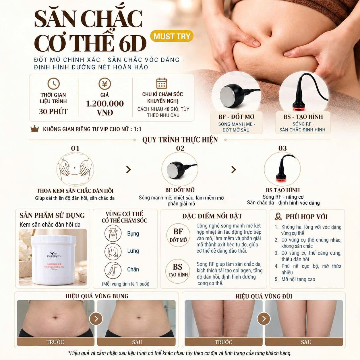 ✨SĂN CHẮC GIẢM MỠ 6D✨