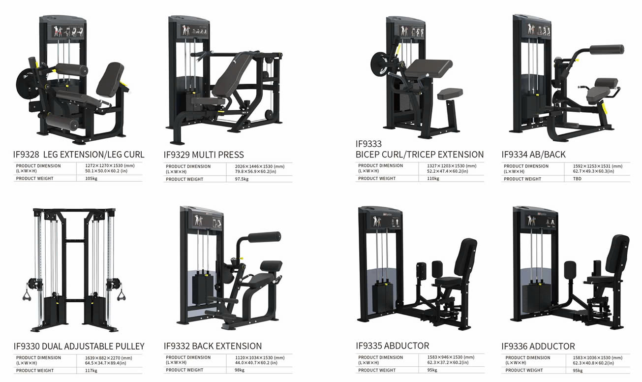 Một số máy thường sử dụng trong phòng Gym Impluse